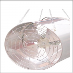 Air Circulation Fan